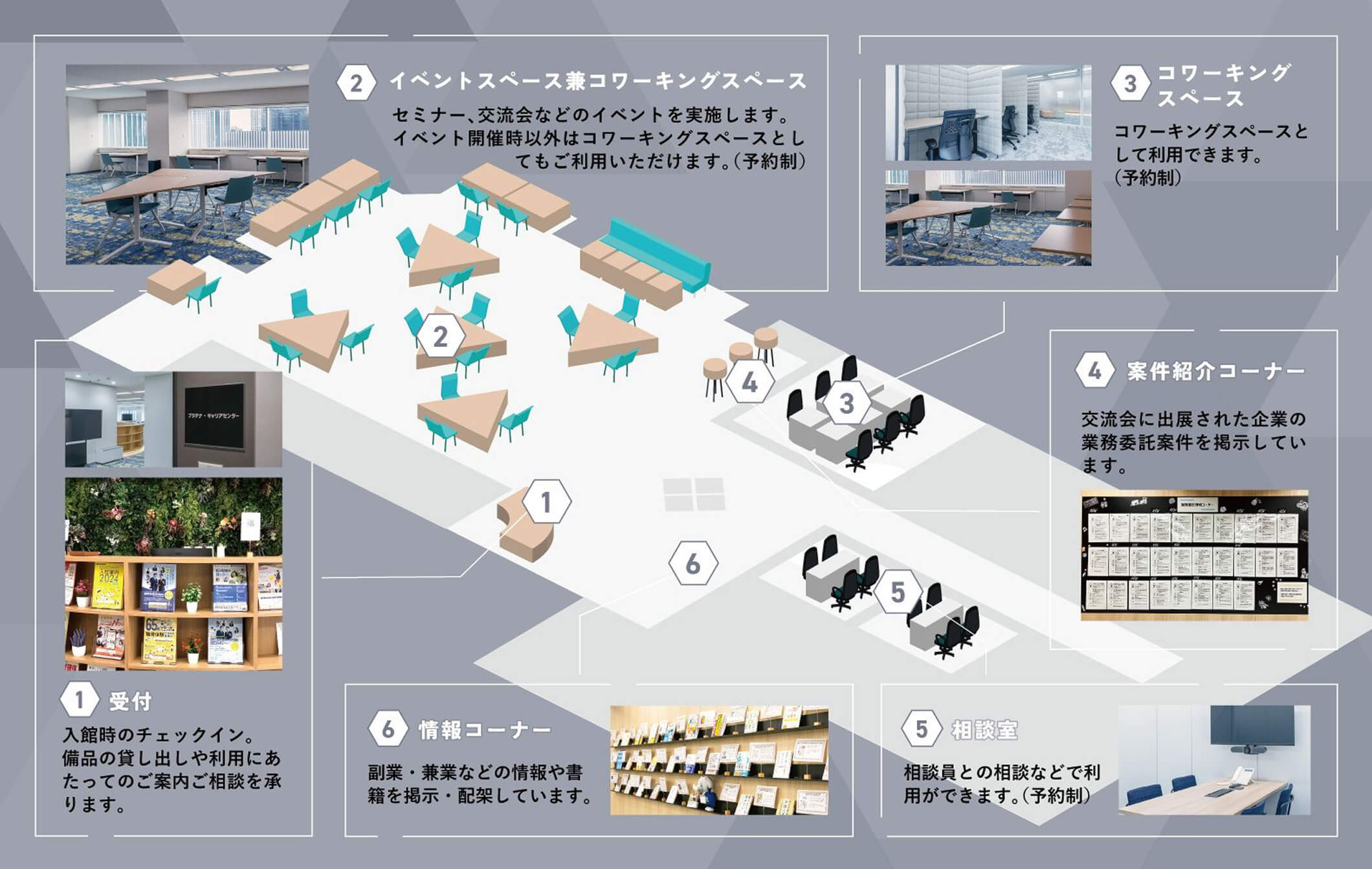 プラチナ・キャリアセンターの施設マップ